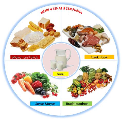 7 Cara Ampuh Treatment Menghilangkan Komedo dalam 1 Minggu! 7 Cara Ampuh Treatment Menghilangkan Komedo dalam 1 Minggu!