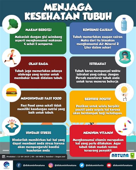 7 Rahasia Tersembunyi Agar Tubuh Tetap Sehat dan Bugar 7 Rahasia Tersembunyi Agar Tubuh Tetap Sehat dan Bugar