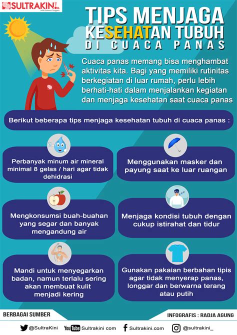 7 Rahasia Tersembunyi Agar Tubuh Tetap Sehat dan Bugar 7 Rahasia Tersembunyi Agar Tubuh Tetap Sehat dan Bugar