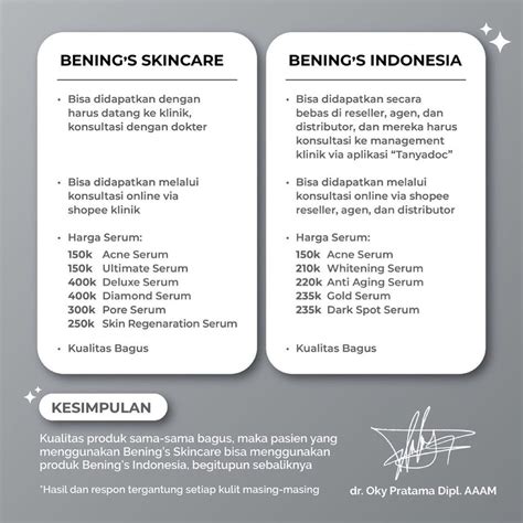 5 Fakta Soal Harga Perawatan di LBC 2022: Biar Kantong Nggak Jebol! 5 Fakta Soal Harga Perawatan di LBC 2022: Biar Kantong Nggak Jebol!