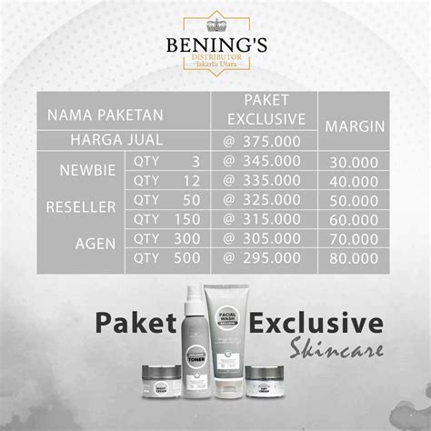 Bening's Clinic: Rahasia Glowing Terbongkar! Ini Dia Daftar Harga 23 Perawatan Best Seller!