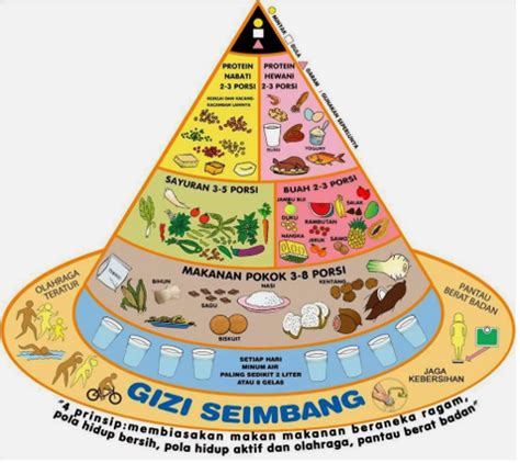 7 Rahasia Perawatan Badan Biar Putih Alami, Hasilnya Terlihat dalam 7 Hari! 7 Rahasia Perawatan Badan Biar Putih Alami, Hasilnya Terlihat dalam 7 Hari!