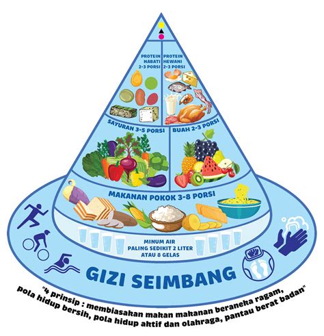 7 Rahasia Perawatan Badan di Larissa yang Bikin Kulit Glowing dalam 7 Hari! 7 Rahasia Perawatan Badan di Larissa yang Bikin Kulit Glowing dalam 7 Hari!