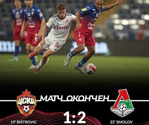 Derby Moskow Berdarah: Skor Akhir Imbang, Emosi Memuncak!