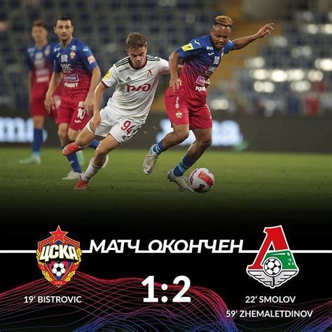 Derby Moskow Berdarah: Skor Akhir Imbang, Emosi Memuncak! Derby Moskow Berdarah: Skor Akhir Imbang, Emosi Memuncak!